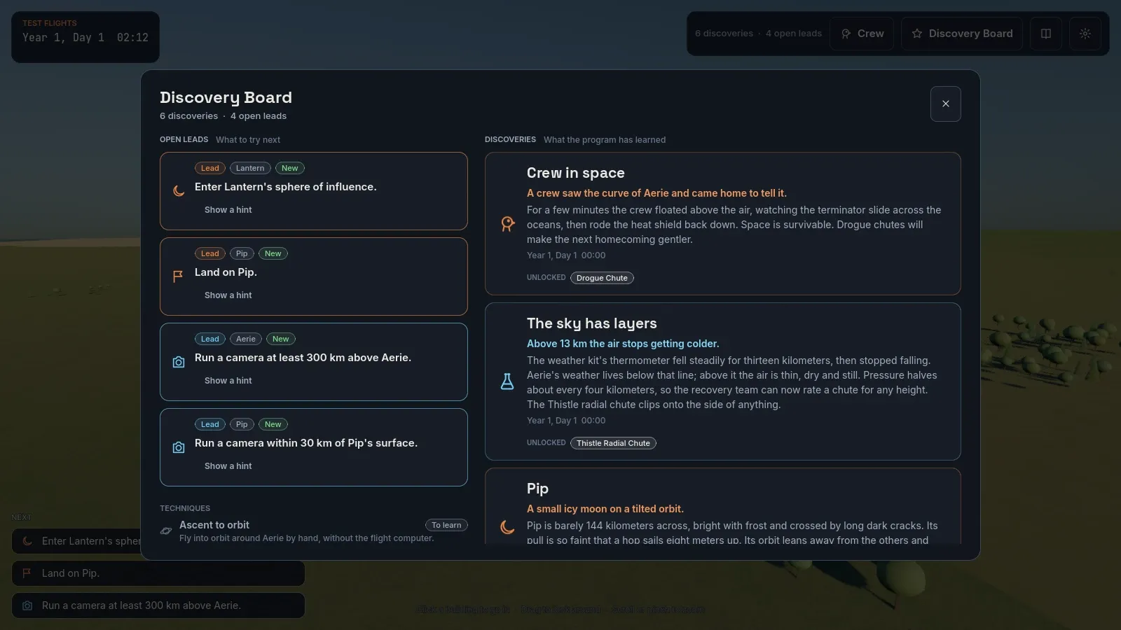 The discovery board, listing open leads and the discoveries that unlocked new parachutes.